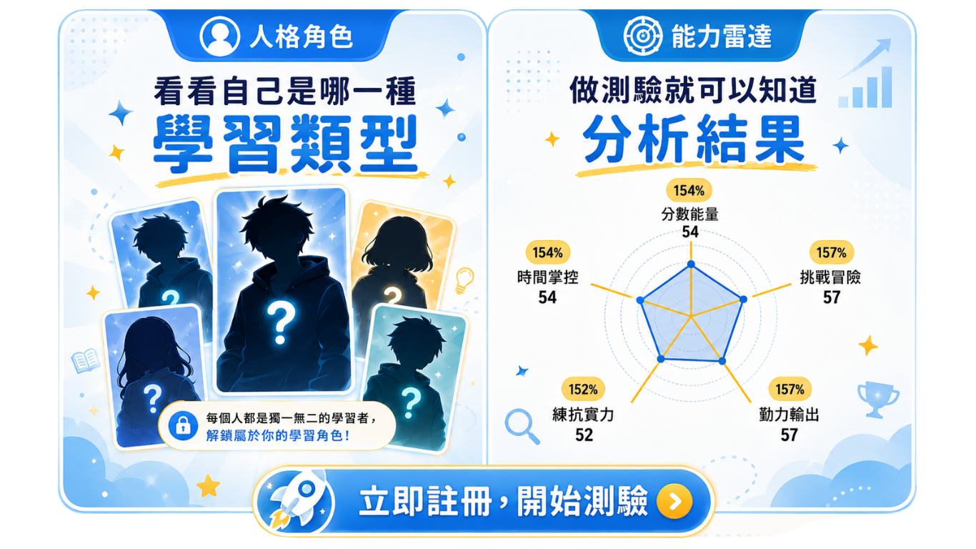 看看自己是哪一種學習類型